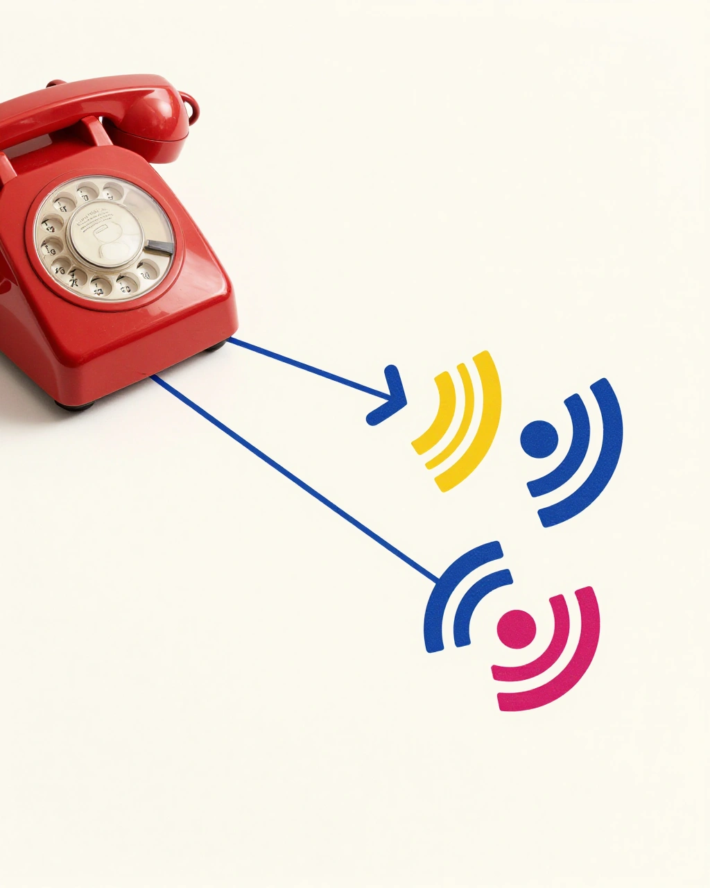 Téléphone rouge relié à trois signaux colorés, illustrant les canaux d’acquisition et de relation